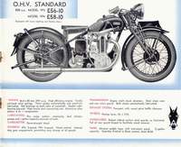 OHV Standard