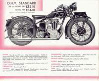OHV Standard