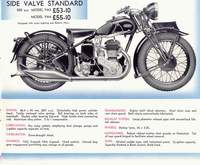 Side valve standard