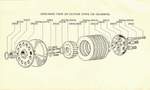 Exploded view of GB clutch