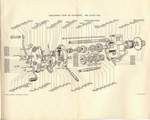 Exploded view of gearbox GB type