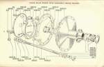 Fixed rear wheel Rigid frame