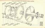 Fixed rear wheel Spring frame