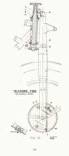 Telescopic front fork, side veiw