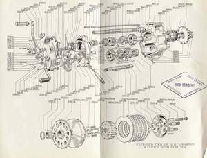 Gearbox and clutch exploded view