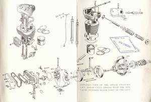 Engines exploded view