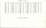 Index