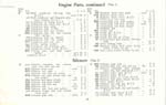 Engine parts, silencer