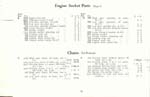 Engine socket, Chains