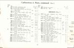 Carburettors & Parts