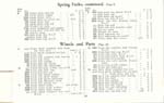 Spring Forks,  Wheels & Parts