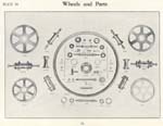 Wheels & Parts picture