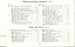 Wheels & Parts,  Tank & Parts