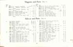 Magneto & Parts,  Sidecar & Parts