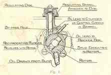 Oilpump