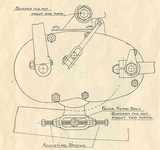 chain adjustment 