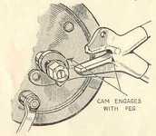 chain adjustment back wheel