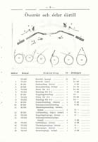 handlebar and parts picture